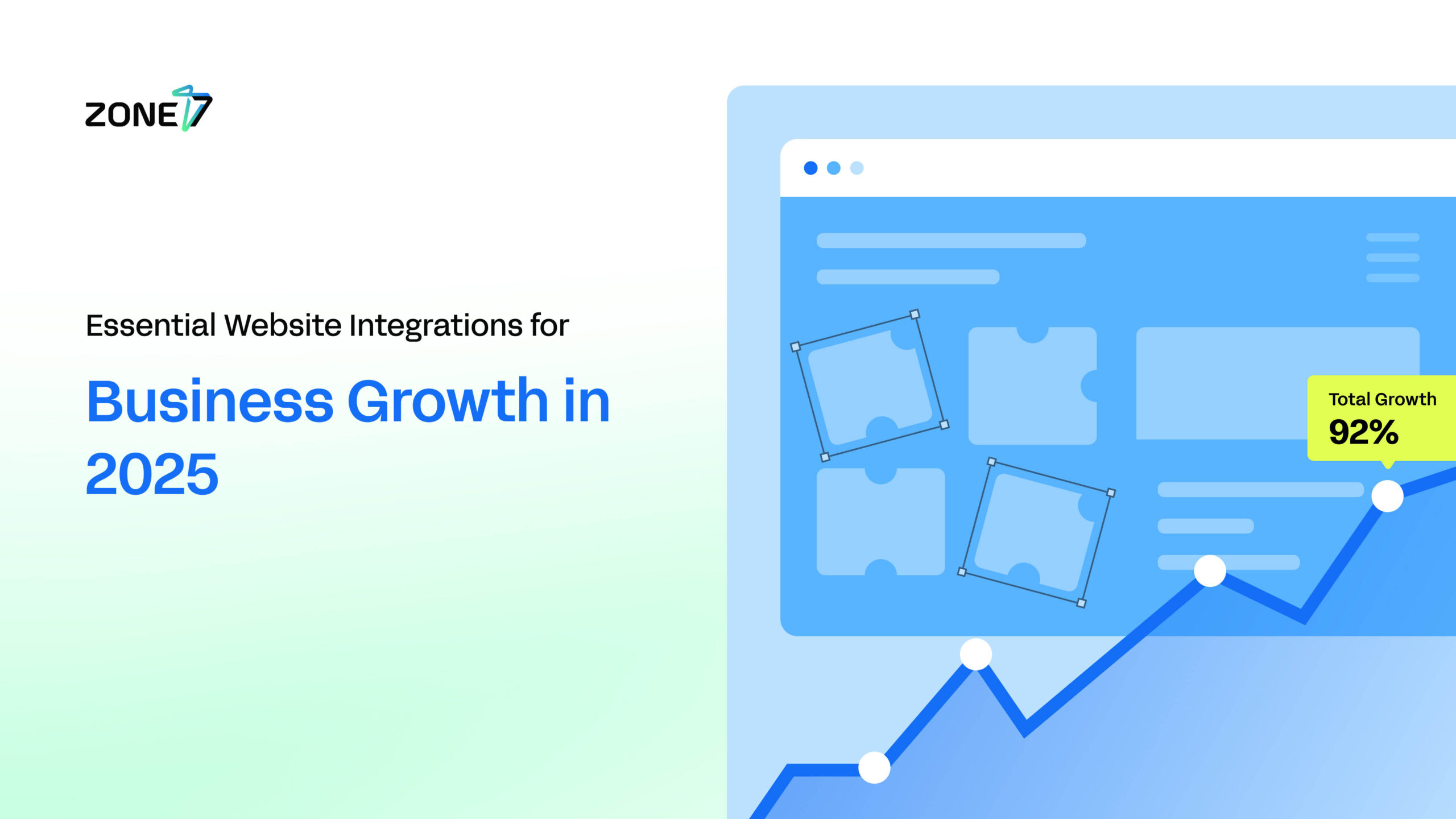 Essential Website Integrations for Business Growth 2025 - Zone7