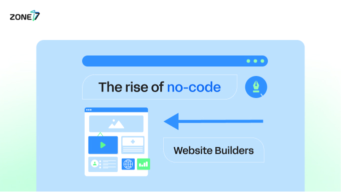 The Rise Of No-Code Website Builders